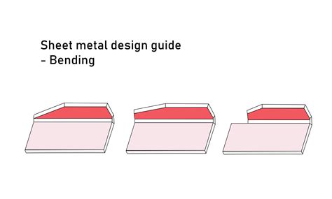 sheet metal bending guide|sheet metal fabrication design guide.